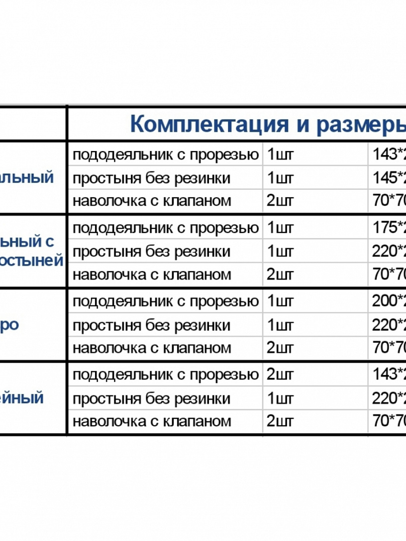 Комплект "Хай-тек" КПБ-128-2 с ев.пр.